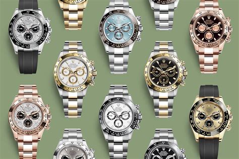 rolex daytona dial options|rolex daytona dials explained.